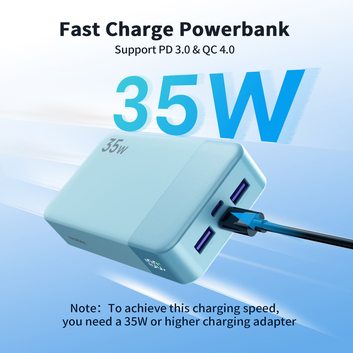 A cyan 35W fast charging power bank with two USB-C ports, one of which is plugged in, shown on a blue gradient background with promotional text.