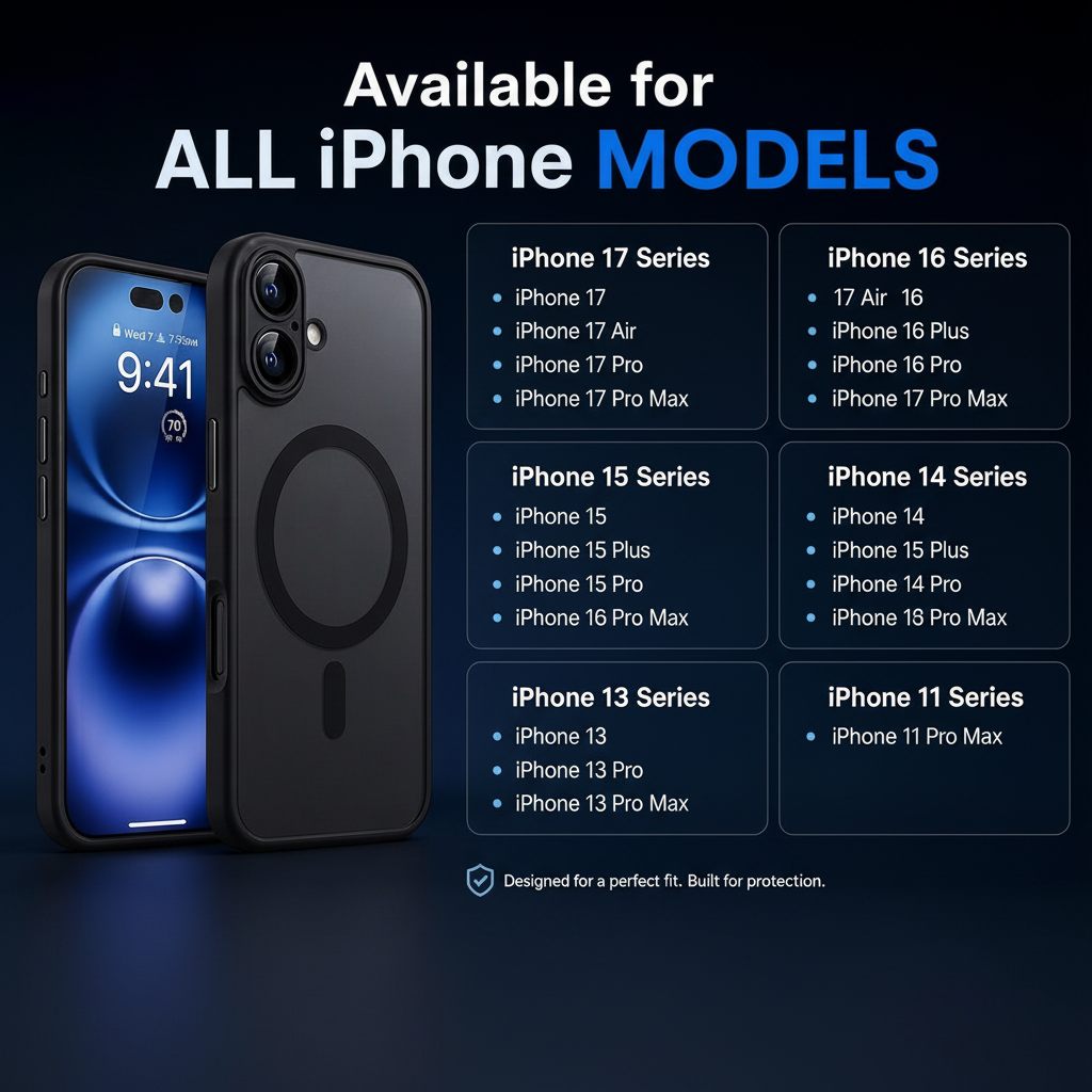 Promotional graphic for a black MagSafe-compatible phone case, showing two views of the case on iPhone mockups. The text states 'Available for ALL iPhone MODELS' and lists compatibility for iPhone 17 Series, iPhone 16 Series, iPhone 15 Series, iPhone 14 Series, iPhone 13 Series, and iPhone 11 Series.