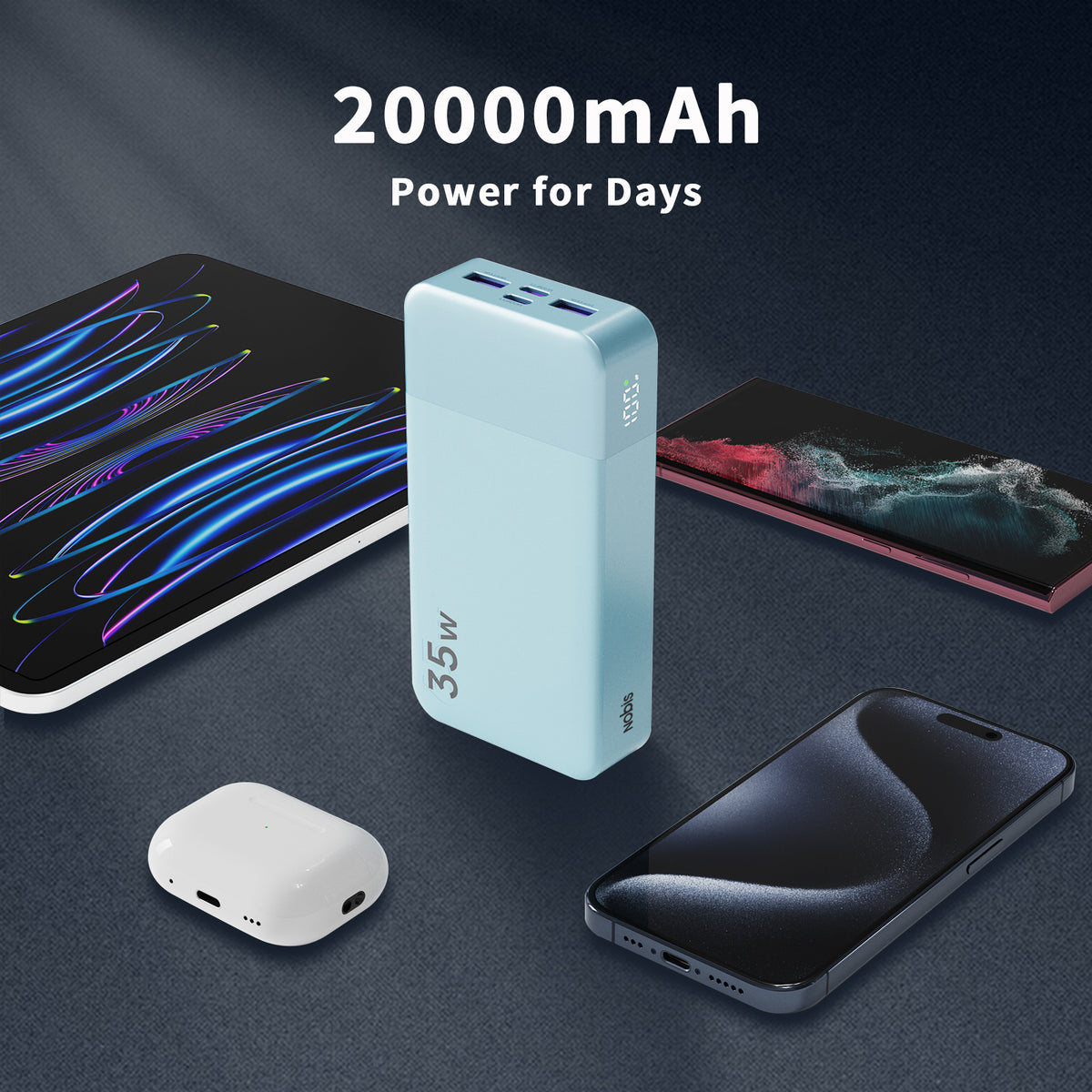 A cyan portable power bank with USB-C and USB-A ports, shown alongside smartphones, a white earbud case, and promotional text reading '20000mAh Power for Days' on a dark textured background.