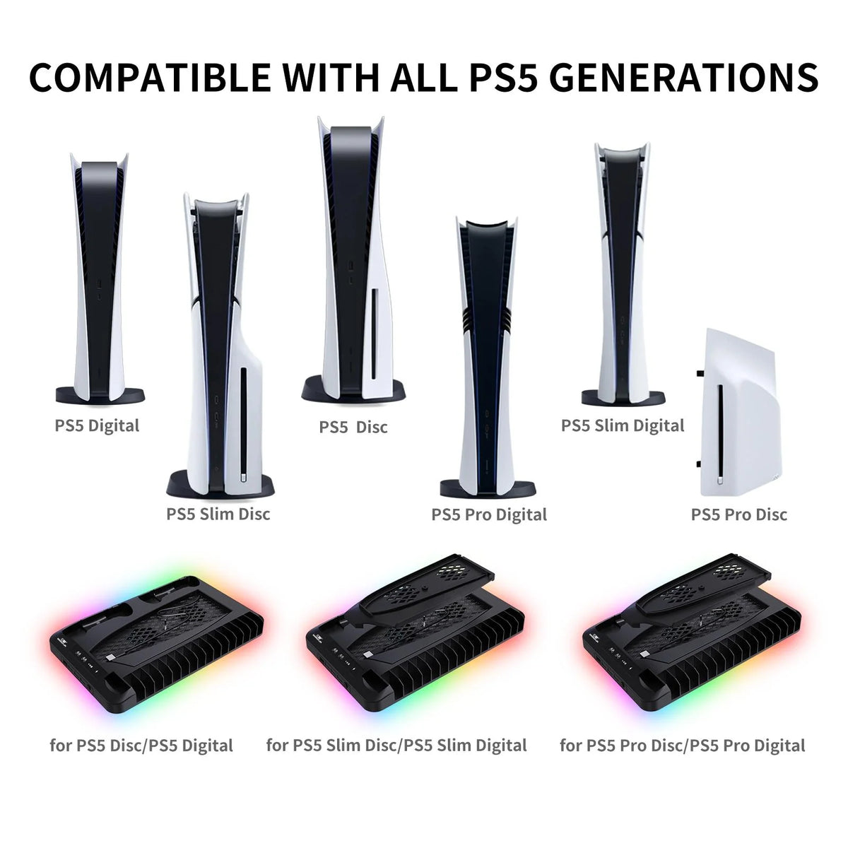 Infographic showing PS5 vertical cooling stand compatibility with all PS5 generations including Digital Disc Slim and Pro models on white background